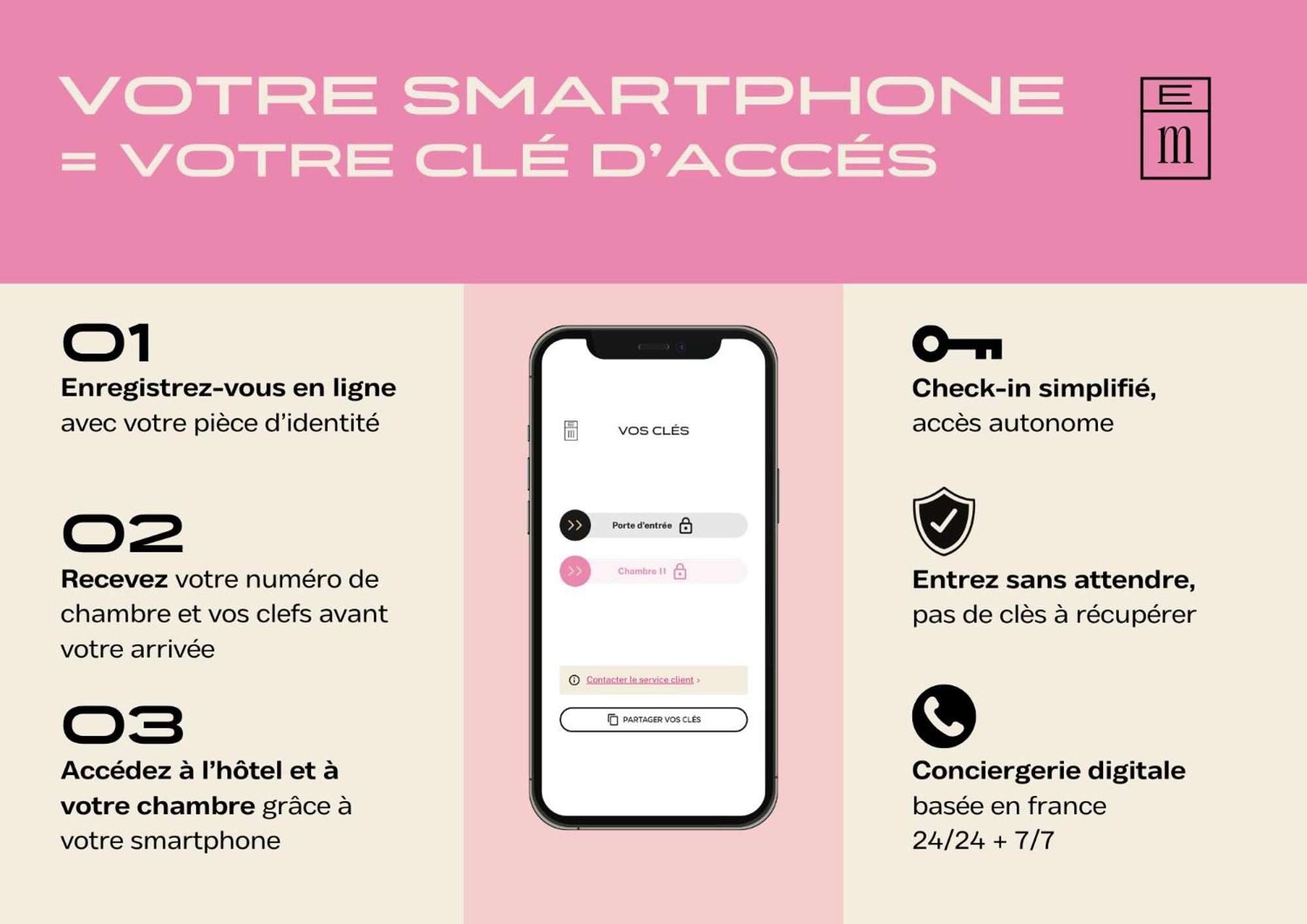 Hotel Gambettes - Entree Autonome, Reception En Ligne - Encore Mieux Limoges Esterno foto