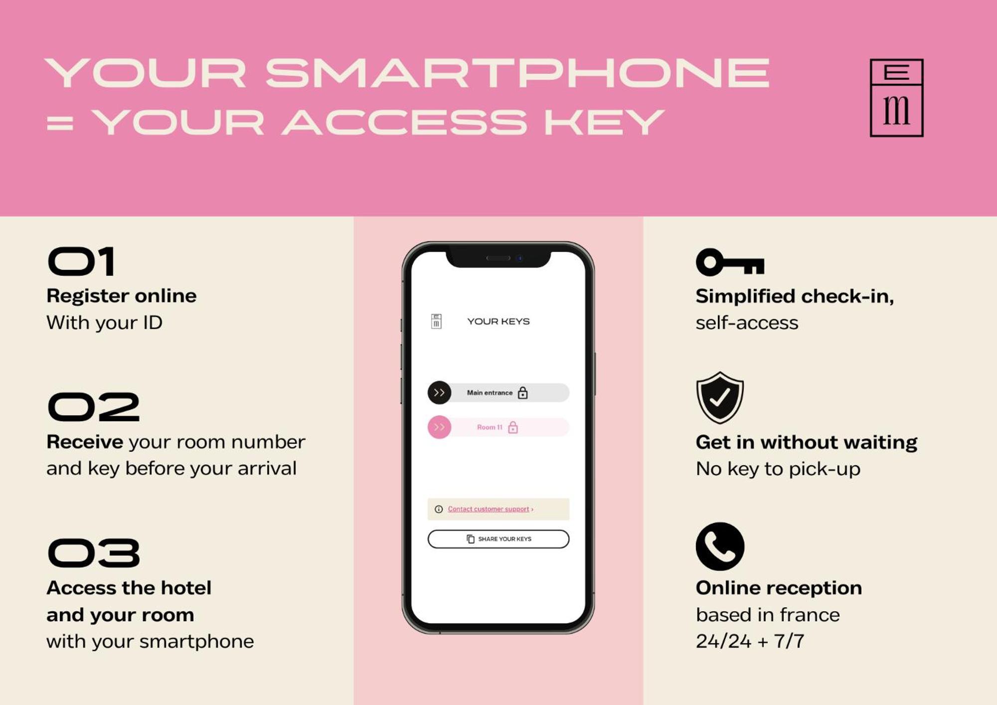 Hotel Gambettes - Entree Autonome, Reception En Ligne - Encore Mieux Limoges Esterno foto
